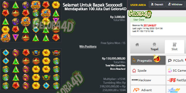 diskon togel dan hadiah togel gelora4d